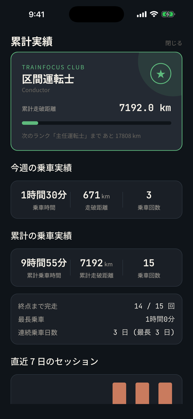 統計(乗車実績)画面